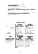 Referāts 'A/S ”Latvijas balzams” SVID analīze', 4.