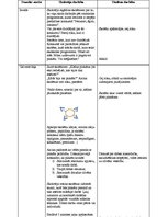 Konspekts 'Eko konkurss', 2.