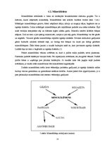 Referāts 'Ūdens - dzīvības eliksīrs', 10.