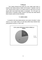 Referāts 'Ūdens - dzīvības eliksīrs', 16.