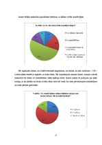 Referāts 'Ūdens - dzīvības eliksīrs', 17.