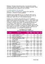 Konspekts 'Televīzijas reklāma', 5.