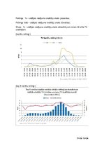 Konspekts 'Televīzijas reklāma', 6.