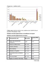Konspekts 'Televīzijas reklāma', 11.