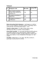 Konspekts 'Televīzijas reklāma', 13.