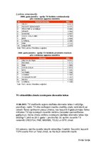 Konspekts 'Televīzijas reklāma', 14.