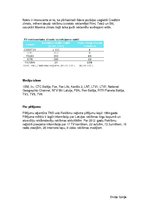 Konspekts 'Televīzijas reklāma', 16.