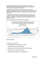 Konspekts 'Televīzijas reklāma', 18.