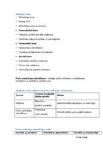 Konspekts 'Televīzijas reklāma', 19.