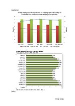 Konspekts 'Televīzijas reklāma', 21.