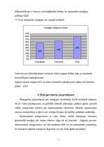 Referāts 'Energoresursu racionālā izmantošana', 5.