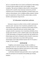 Referāts 'Energoresursu racionālā izmantošana', 8.