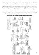 Konspekts 'Civiltiesības', 62.