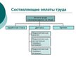 Prezentācija 'Совершенствование организации и оплаты труда на латвийском предприятии сферы обс', 8.