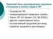 Prezentācija 'Совершенствование организации и оплаты труда на латвийском предприятии сферы обс', 14.