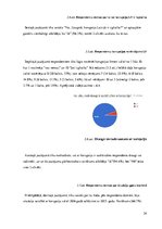 Referāts 'Korupcijas uztveres indekss', 24.