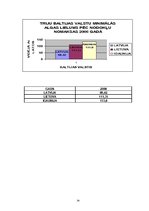 Referāts 'Nelegālās ekonomikas ietekme uz iekšzemes kopproduktu un nodokļu ieņēmumiem', 36.