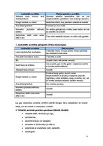 Prakses atskaite 'Novērojums sabiedriskajā transportā', 4.