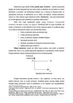 Konspekts 'Konkurence un tirgus struktūra. Firmas rīcība pilnīgās un nepilnīgās konkurences', 2.