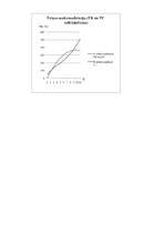 Konspekts 'Konkurence un tirgus struktūra. Firmas rīcība pilnīgās un nepilnīgās konkurences', 9.