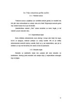 Prakses atskaite 'Prakses atskaite izmitināšanas uzņēmumā', 15.