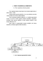 Prakses atskaite 'Prakses atskaite izmitināšanas uzņēmumā', 17.