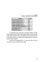 Prakses atskaite 'Prakses atskaite izmitināšanas uzņēmumā', 24.