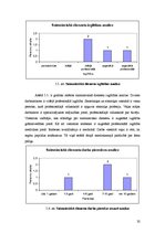 Prakses atskaite 'Prakses atskaite izmitināšanas uzņēmumā', 32.