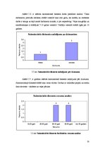 Prakses atskaite 'Prakses atskaite izmitināšanas uzņēmumā', 33.