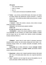 Konspekts 'Uzziņu literatūra', 2.