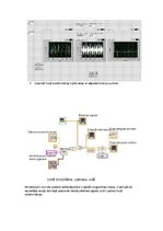 Referāts 'Dažādu formu signālu spektra komponenšu identikācija ar ortogonālu bāzes funkcij', 6.