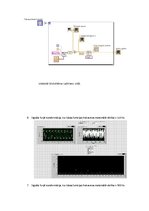 Referāts 'Dažādu formu signālu spektra komponenšu identikācija ar ortogonālu bāzes funkcij', 7.