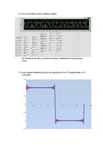 Referāts 'Dažādu formu signālu spektra komponenšu identikācija ar ortogonālu bāzes funkcij', 9.