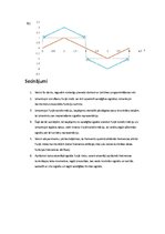 Referāts 'Dažādu formu signālu spektra komponenšu identikācija ar ortogonālu bāzes funkcij', 13.