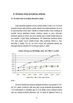 Diplomdarbs 'Ārvalstu investīcijas Latvijā un to dinamika', 14.