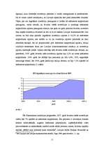 Diplomdarbs 'Ārvalstu investīcijas Latvijā un to dinamika', 15.