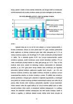 Diplomdarbs 'Ārvalstu investīcijas Latvijā un to dinamika', 18.