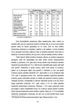 Diplomdarbs 'Ārvalstu investīcijas Latvijā un to dinamika', 24.