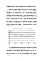 Diplomdarbs 'Ārvalstu investīcijas Latvijā un to dinamika', 35.