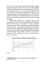 Diplomdarbs 'Ārvalstu investīcijas Latvijā un to dinamika', 37.