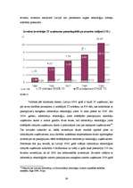 Diplomdarbs 'Ārvalstu investīcijas Latvijā un to dinamika', 39.
