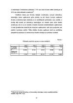 Diplomdarbs 'Ārvalstu investīcijas Latvijā un to dinamika', 40.