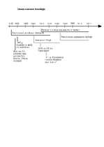 Referāts 'Renesanse ārpus Itālijas', 2.