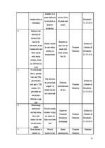 Referāts 'Shadow Economy', 22.