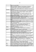 Diplomdarbs 'Vērtspapīru tirgus stagnācija LR un tās novēršanas iespējas', 36.