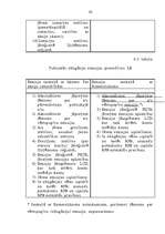 Diplomdarbs 'Vērtspapīru tirgus stagnācija LR un tās novēršanas iespējas', 50.