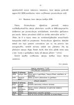 Diplomdarbs 'Vērtspapīru tirgus stagnācija LR un tās novēršanas iespējas', 55.