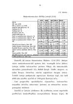Diplomdarbs 'Vērtspapīru tirgus stagnācija LR un tās novēršanas iespējas', 79.