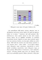 Diplomdarbs 'Vērtspapīru tirgus stagnācija LR un tās novēršanas iespējas', 83.