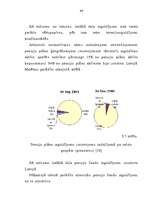 Diplomdarbs 'Vērtspapīru tirgus stagnācija LR un tās novēršanas iespējas', 99.